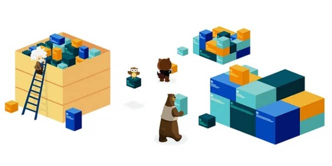 Unlocked Packages
