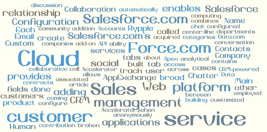 Salesforce Glossary